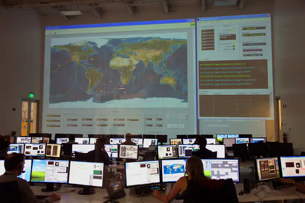 Heatmap showing team macro coordination and map control